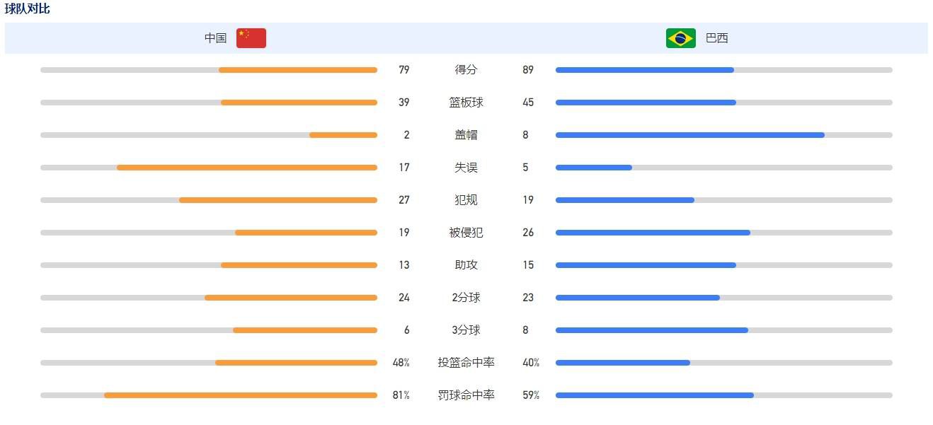 埃尔马斯已经抵达德国，将在今天晚些时候接受体检，然后与莱比锡签署长期合同。